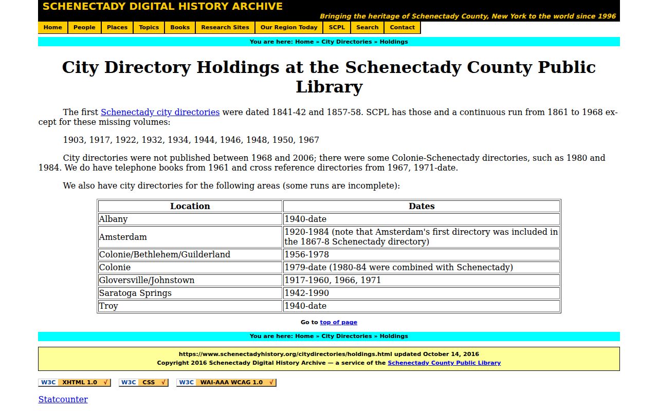 Niskayuna city directory holdings and historical coverage